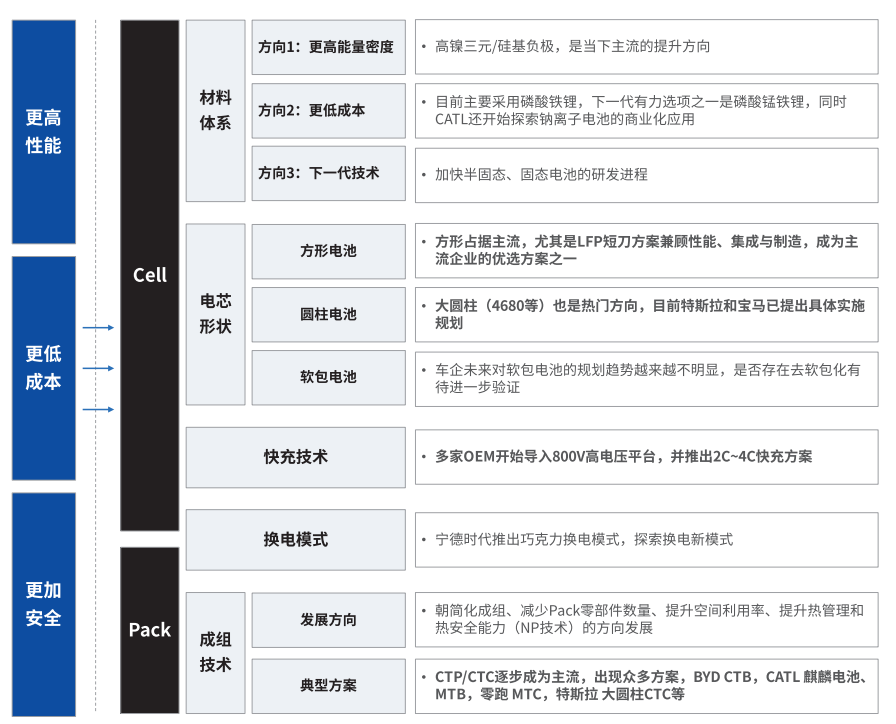 临夏蔡司临夏X射线显微镜